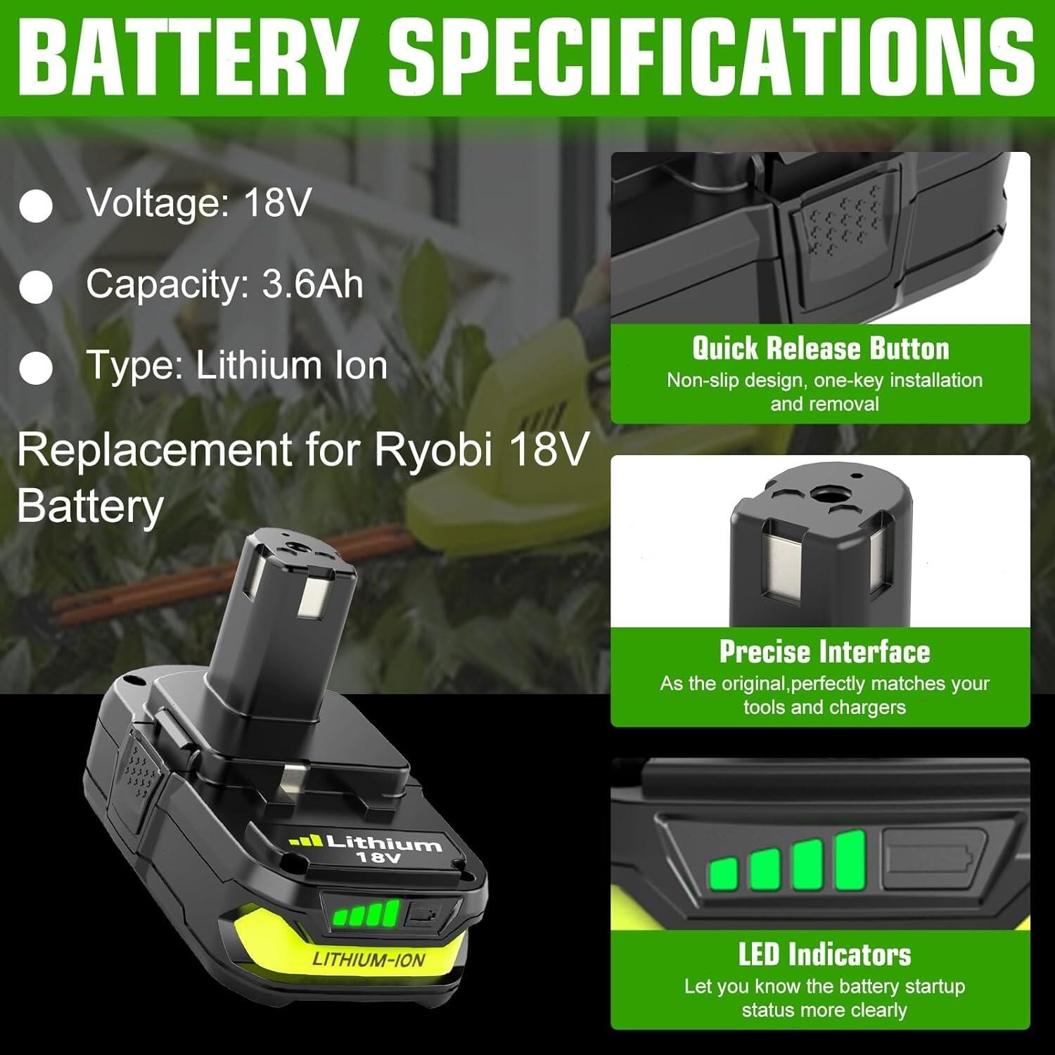 2PACK 3.6Ah For RYOBI 18V Lithium-Ion Battery One Plus Compact P190 P192 P108