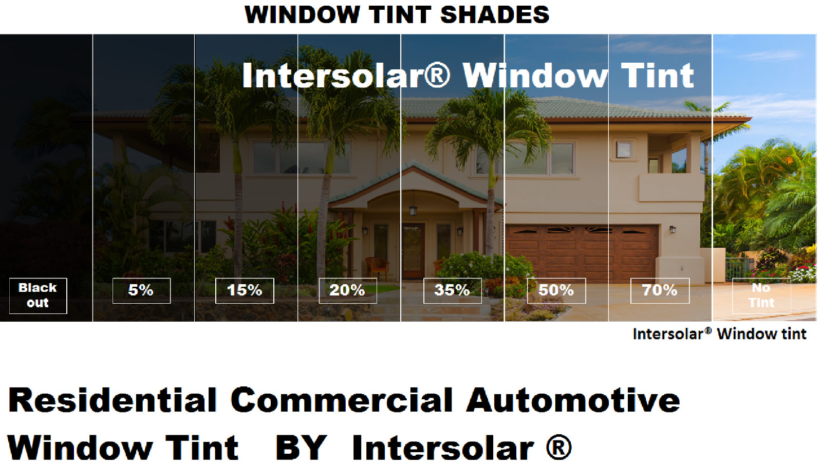 2 Ply Window Tint Black Residential Commercial Automotive 48″ Inches Wide