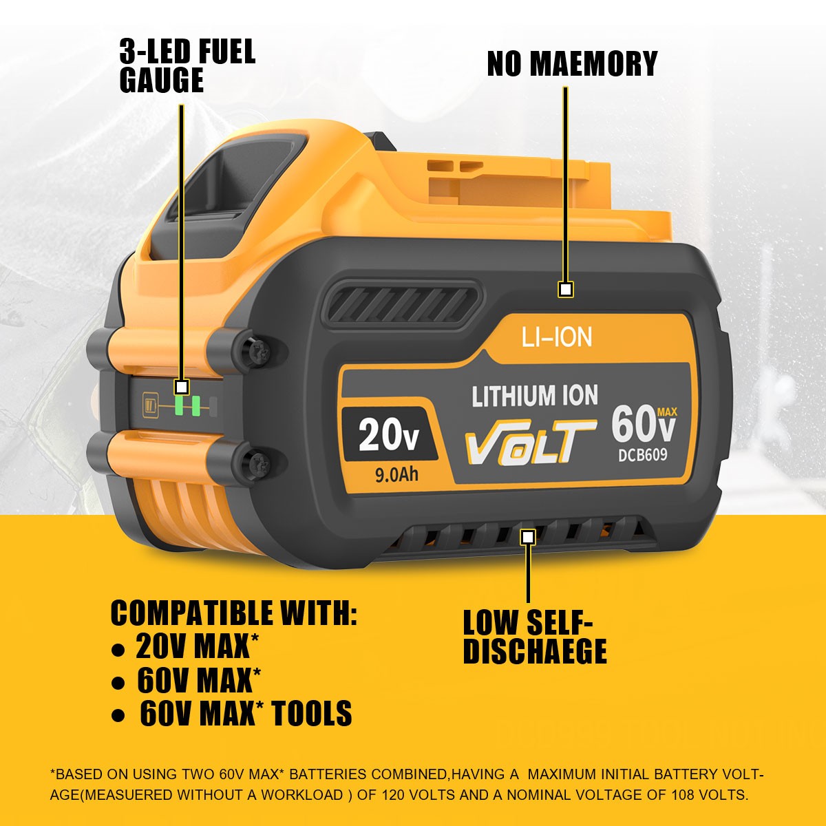 For Dewalt DCB609 20V/60V MAX FLEXVOLT 9Ah 12Ah Lithium-Ion Battery / Charger