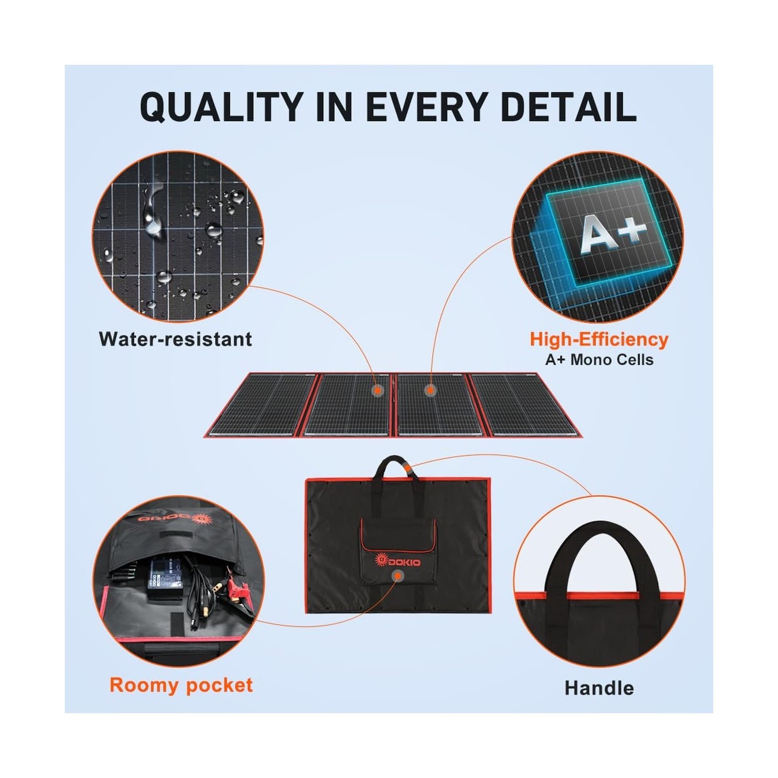 DOKIO 200W Portable Foldable Solar Panel Kit (20x27in, 9.7lb), with Separate …