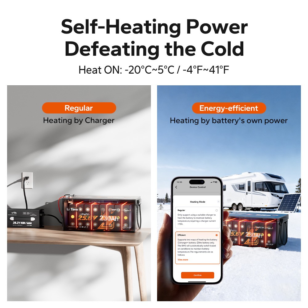 Used LiTime 24V 230Ah Self Heating Bluetooth LiFePO4 Lithium Battery for Home