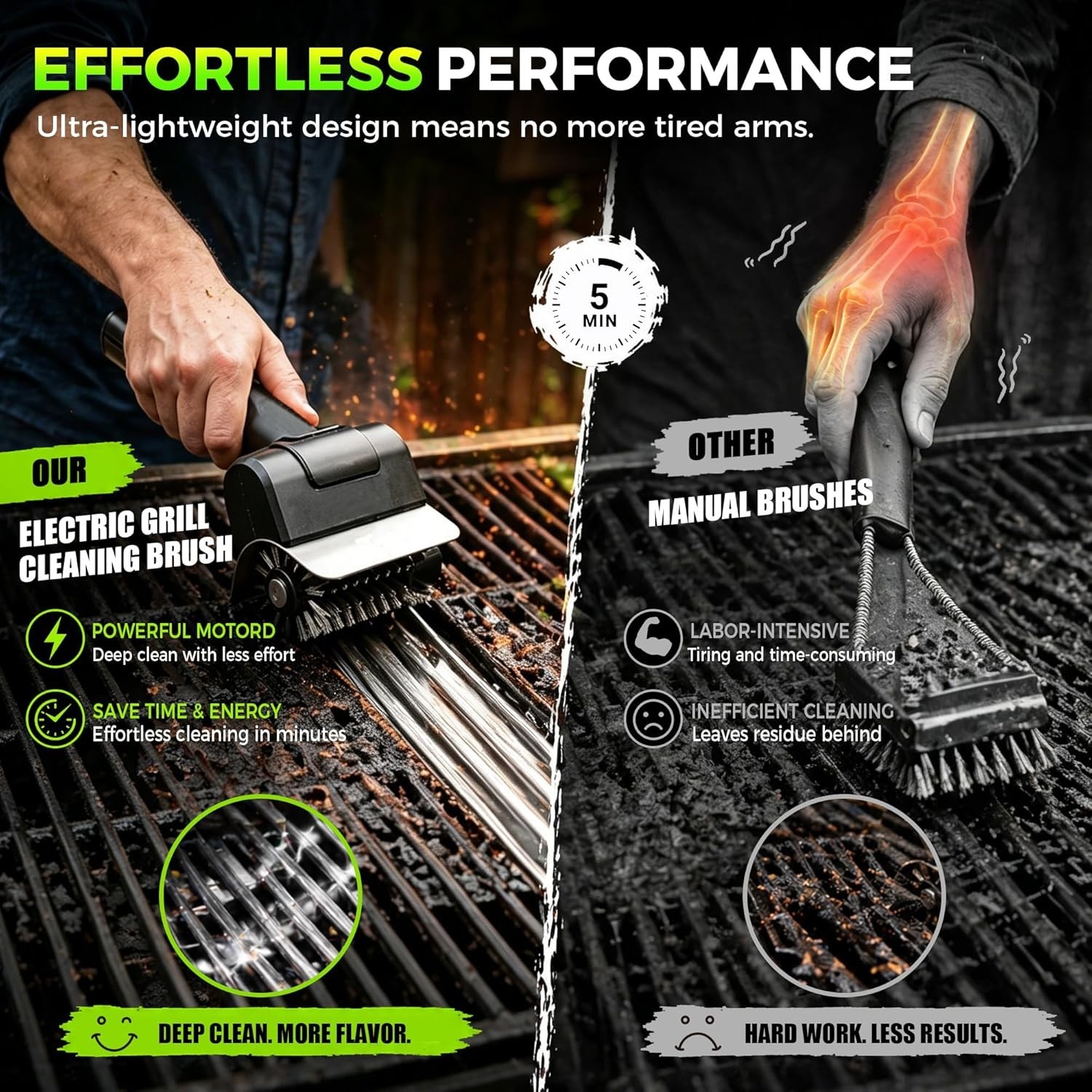 BBQ Grill Electric Brush High-Speed Cordless USB Rechargeable Grill Brush