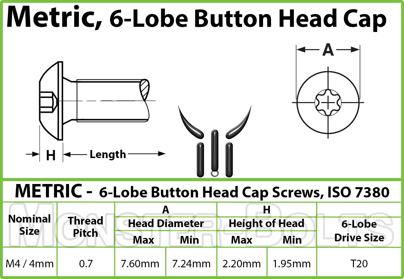 Titanium M4 x 12mm – Button Head Cap Screw BHCS – T20 Torx drive / Star / 6lobe