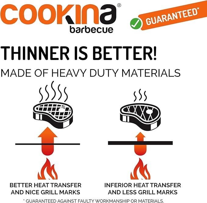 (2)BBQ Reusable Mat-100% Non-Stick, Easy to Clean Grilling Sheet for Smokers,
