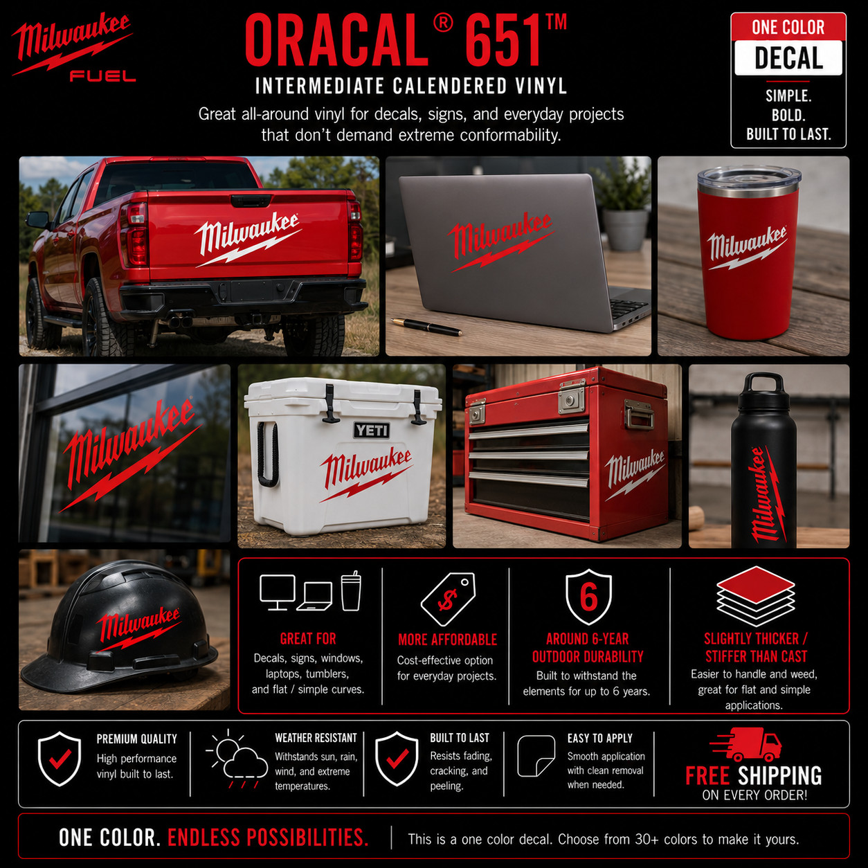 Milwaukee Fuel Tools Decal Large 4″ – 12″ 17″ 22″ – Sawzall Drill Impact M12 M18