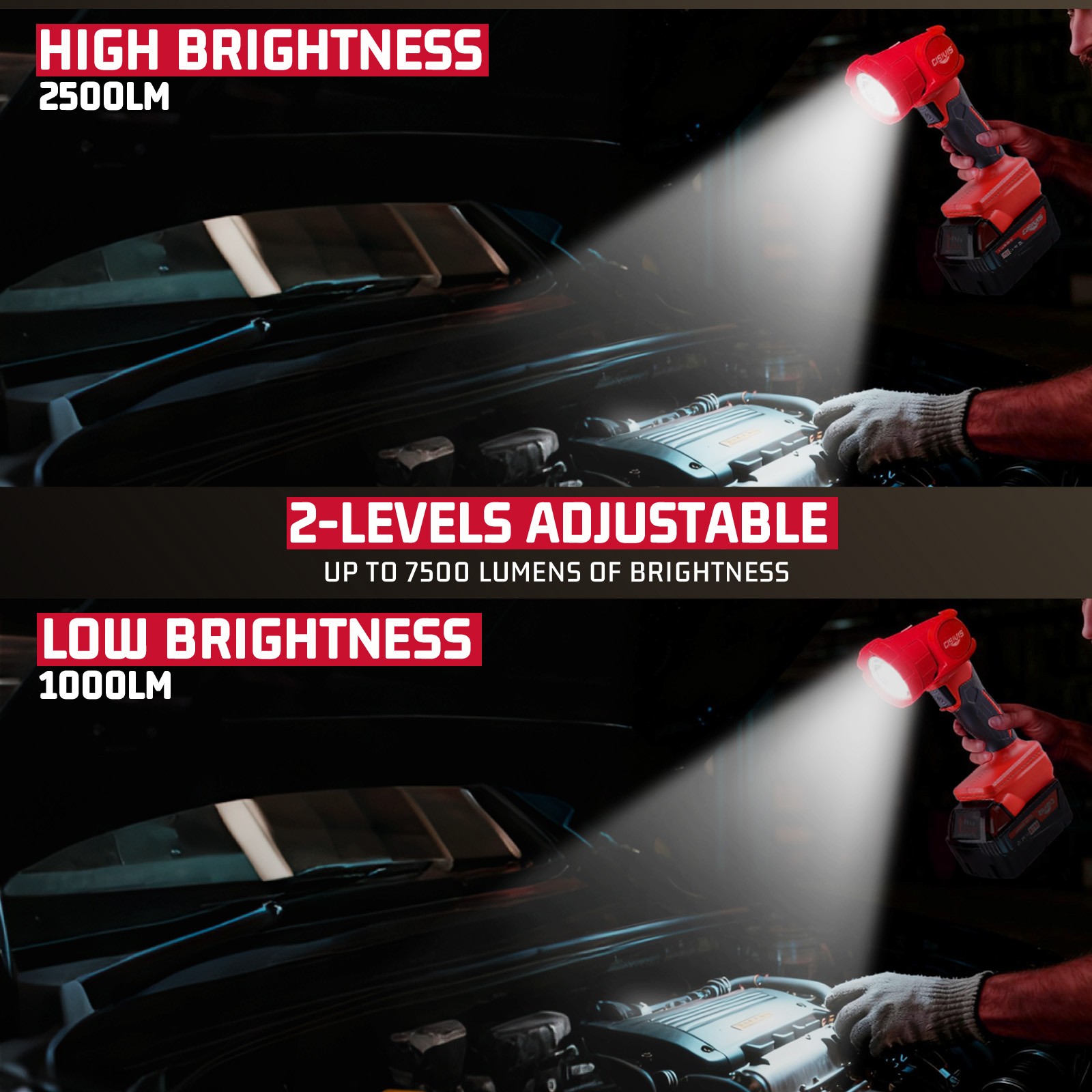 CISIVIS LED Flashlight Cordless Led Work Light Compatible Milwaukee M18 Battery