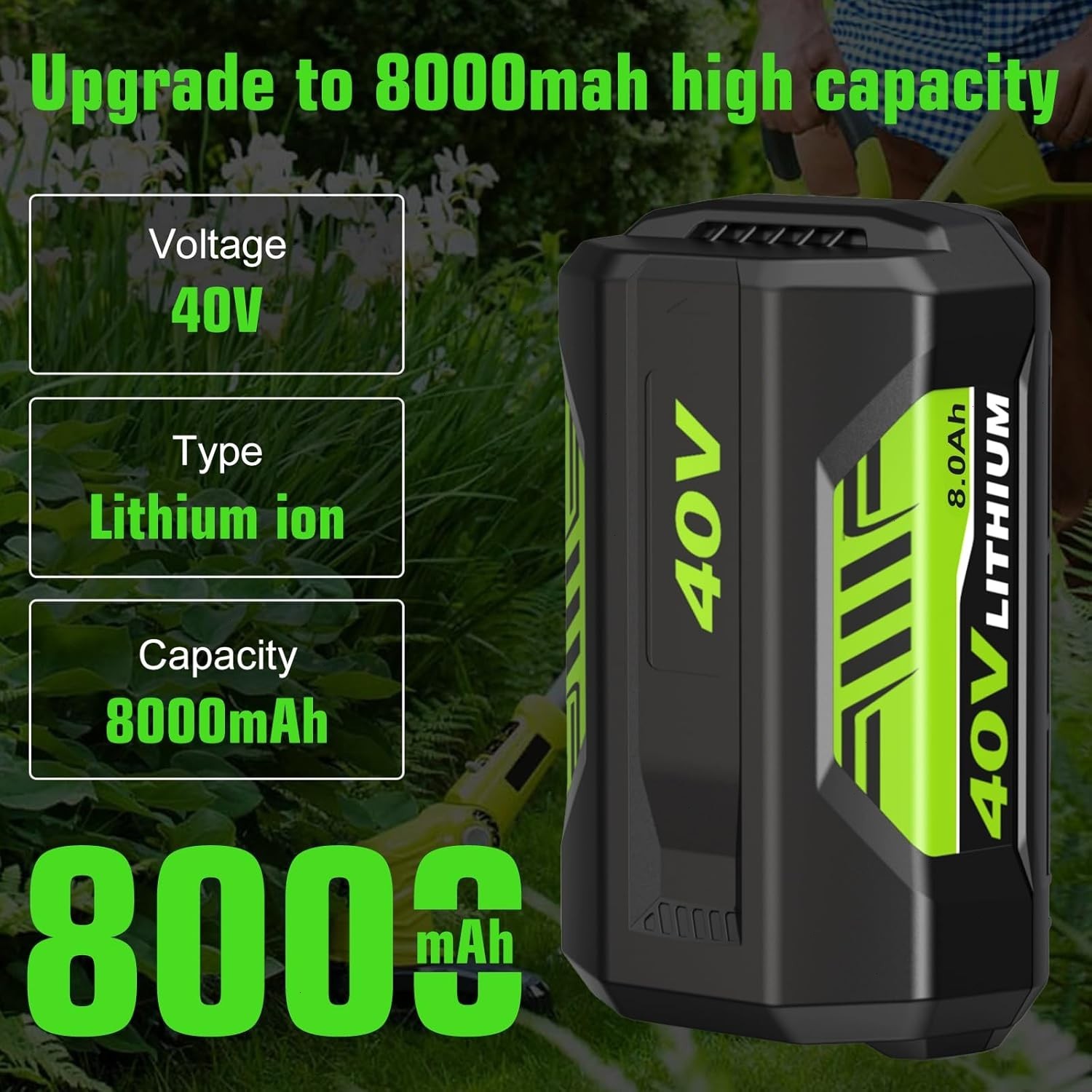 2X Battery & Charger For Ryobi 40V With LED Lithium-Ion 40-Volt OP406VNM OP40602