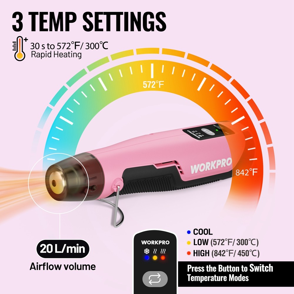 WORKPRO 7.2V Cordless Mini Heat Gun Hot Air Gun 1.5s Fast Heating 3 Temp Setting