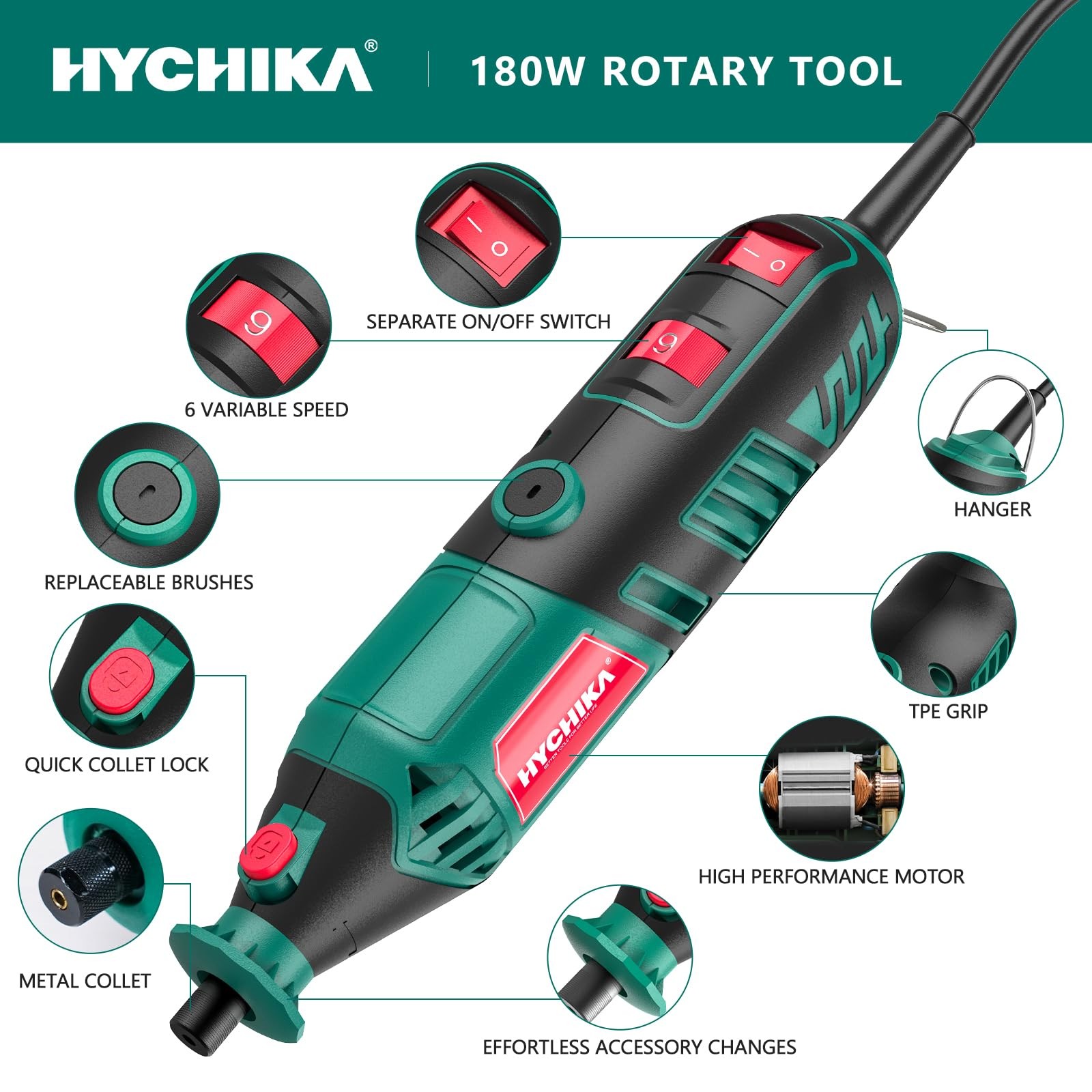 8000-35000 RPM Variable Speed Rotary mini, 1 Set of 180w Tool