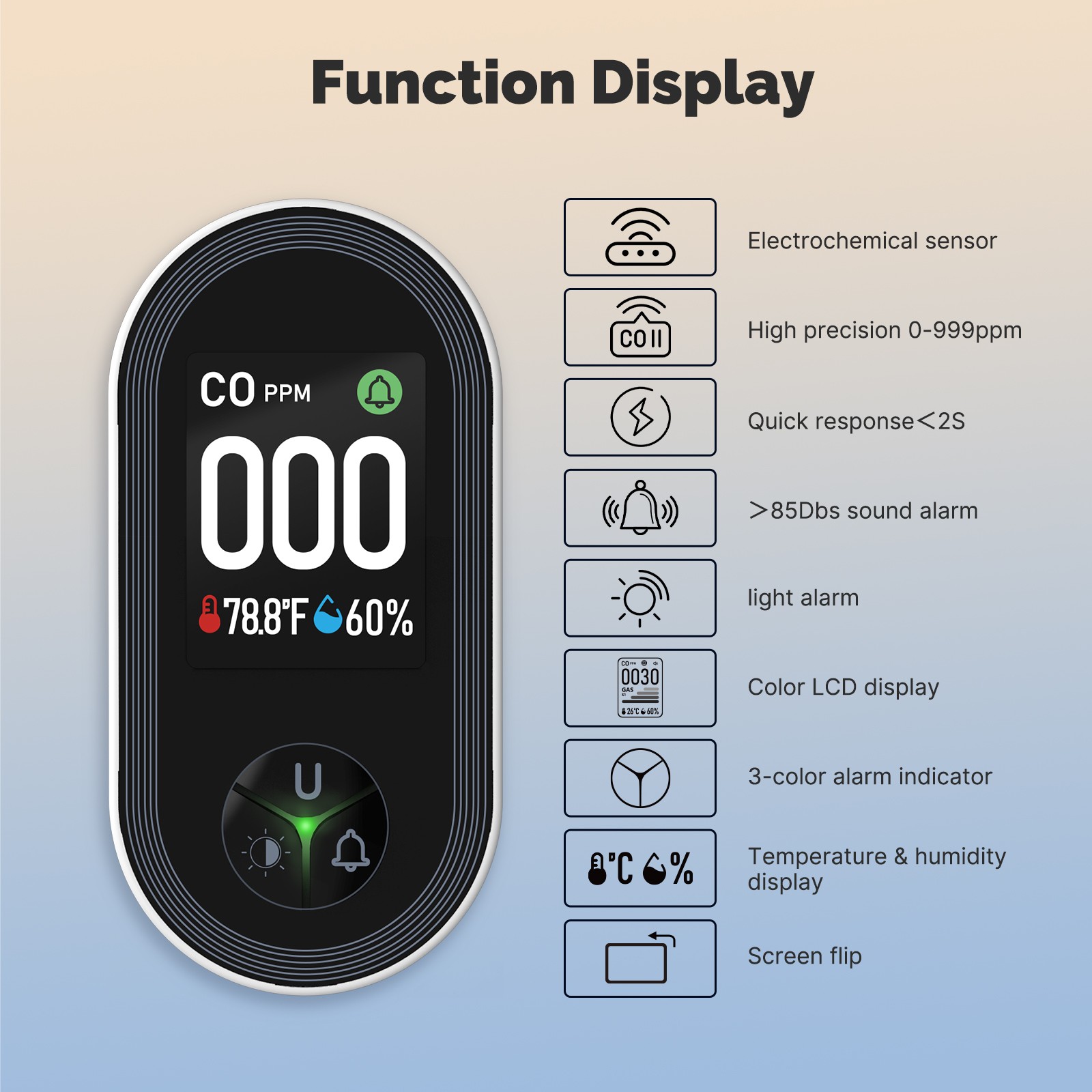 MOES Plug in Carbon Monoxide Detectors 3 in 1 CO/Temp/Humi Sensor Monitor Alarm