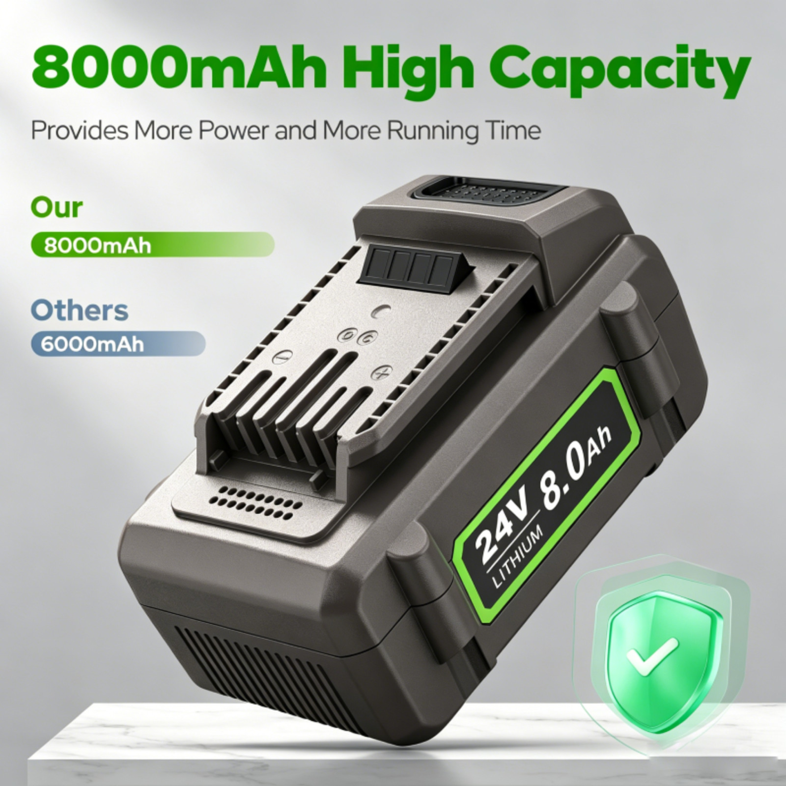 1/2-Pack 8000mAh Replacement Battery For Flex 24 Volt Cordless Tool FX0221-1