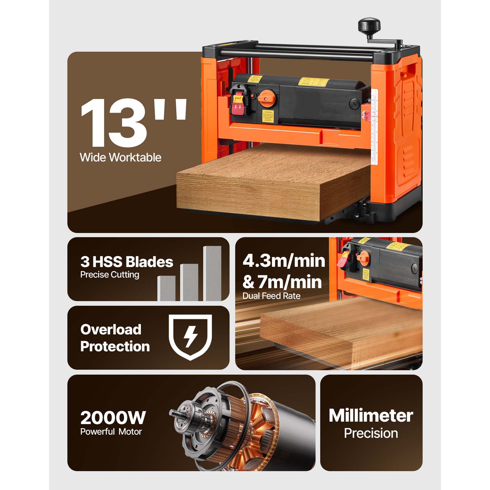 Uimoso 13-Inch Two-Speed Thickness Planer with Three Blades, 2000W Power