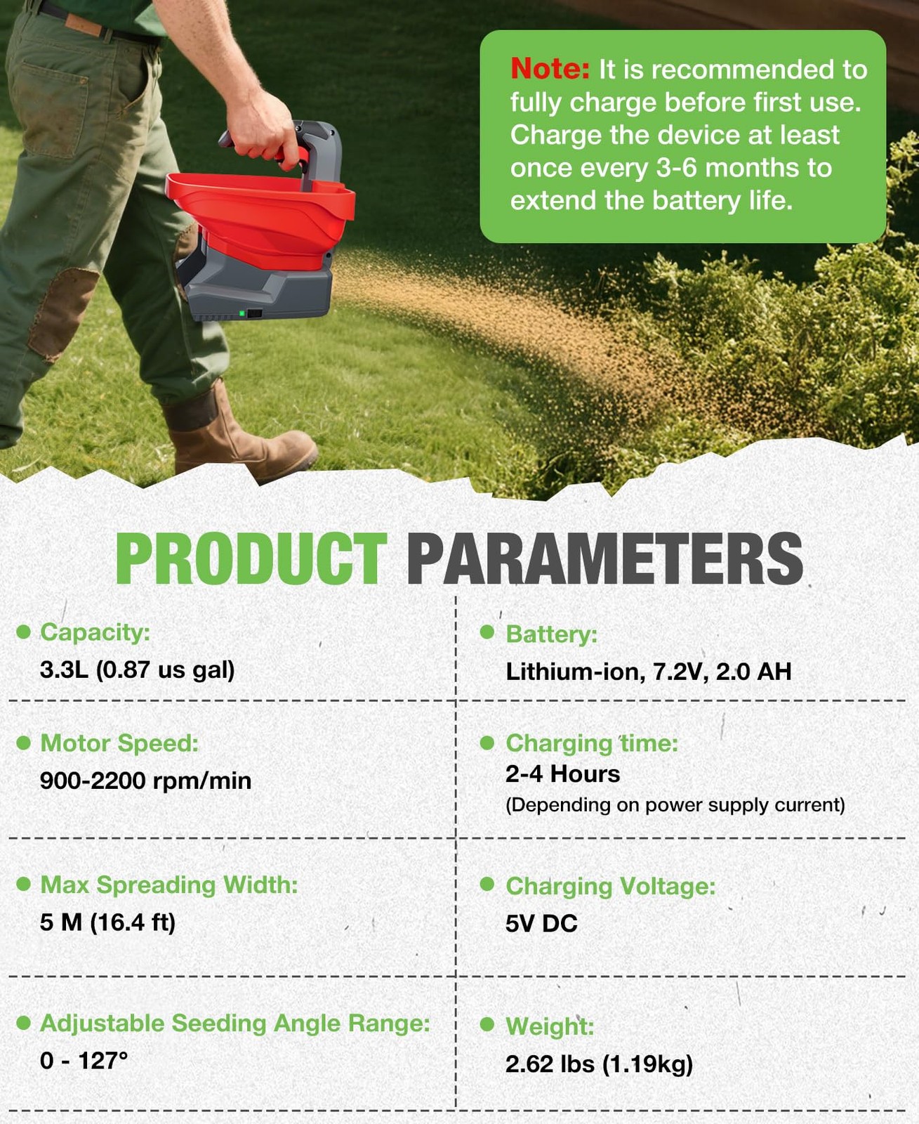 Shall Battery Powered Fertilizer Spreader 7.2V Rechargeable Seed Spreader For