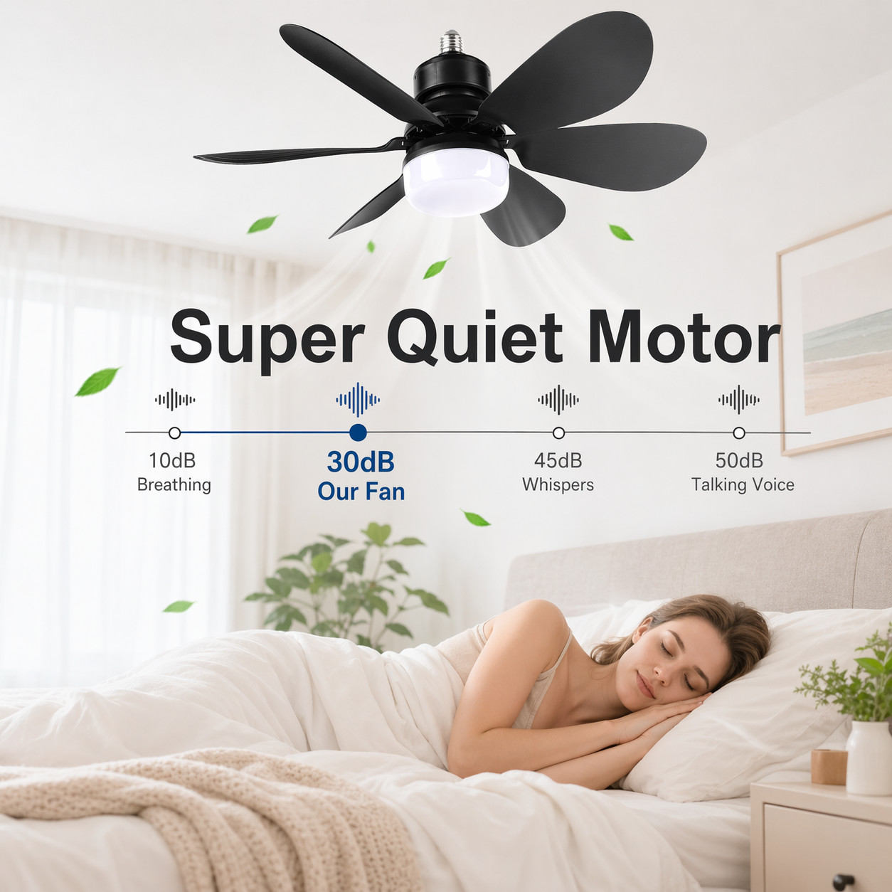 20 in Socket Ceiling Fan with Light Remote, E27 Screw In 40W Small Room Fan
