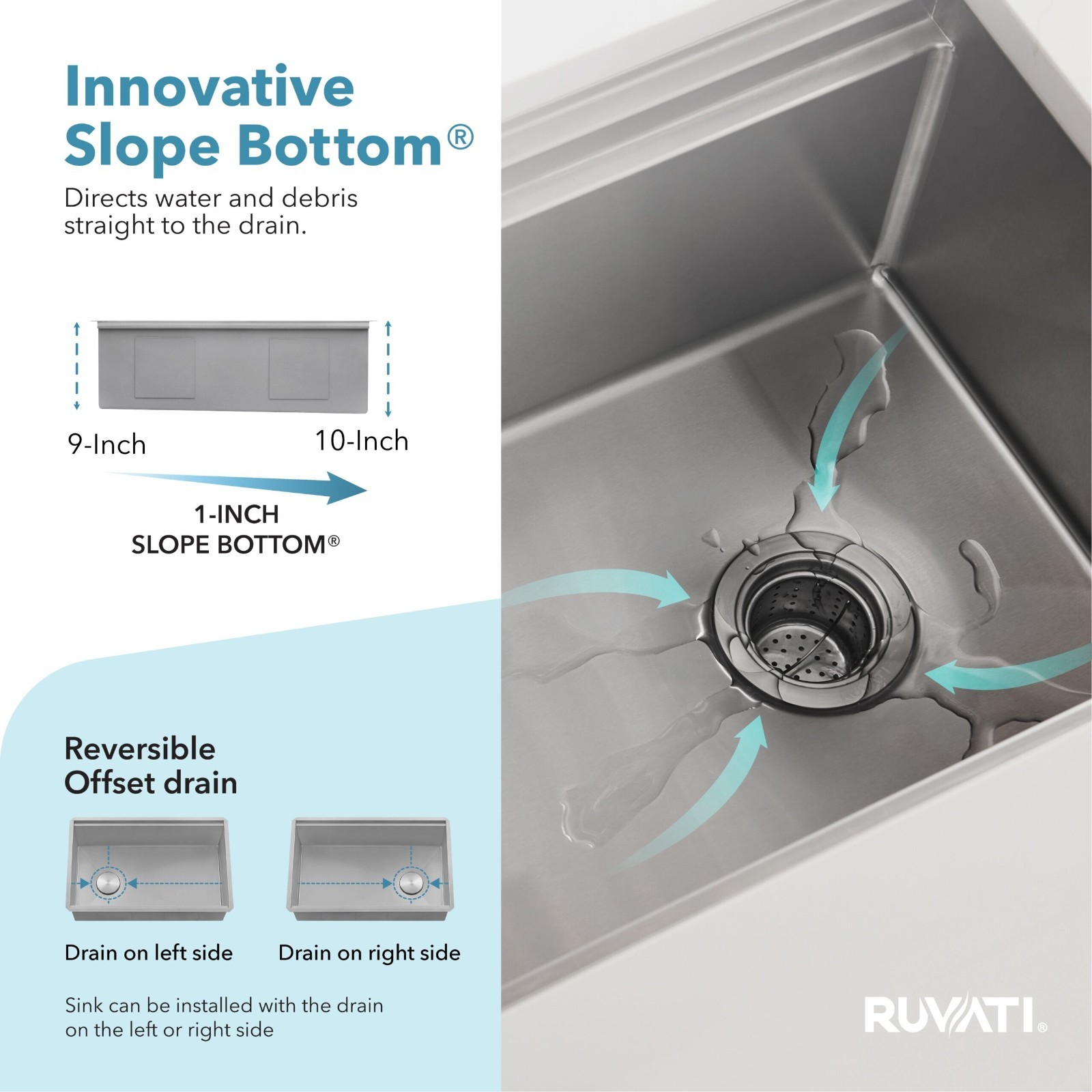 Ruvati 36″Undermount Slope Bottom Offset Drain Reversible Sink- RVH7497