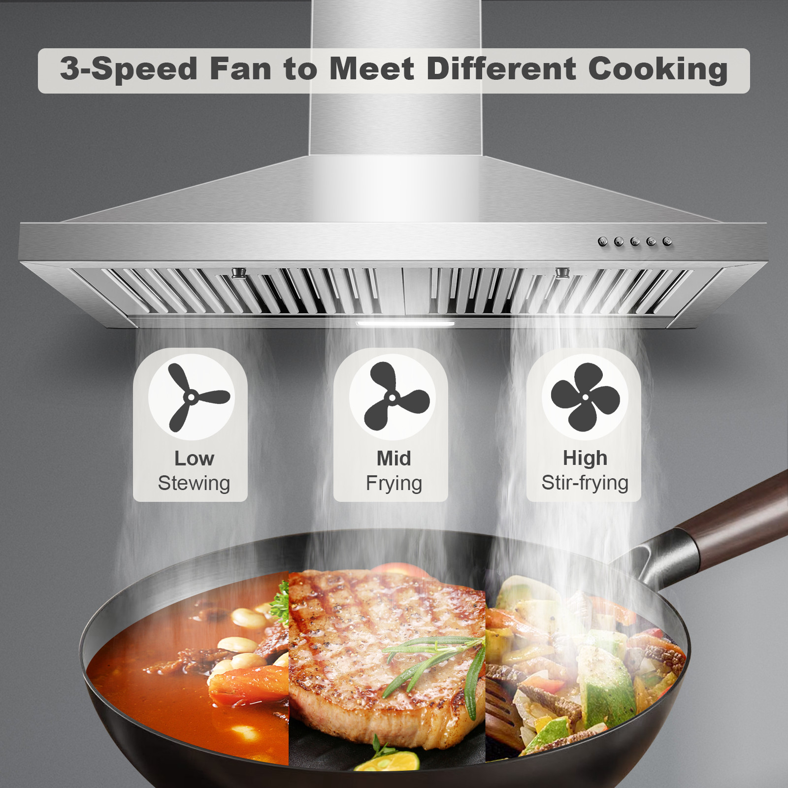 30″ Over Range Exhaust 450CFM 3 Speed Less Than 55dB Long LED Illumination