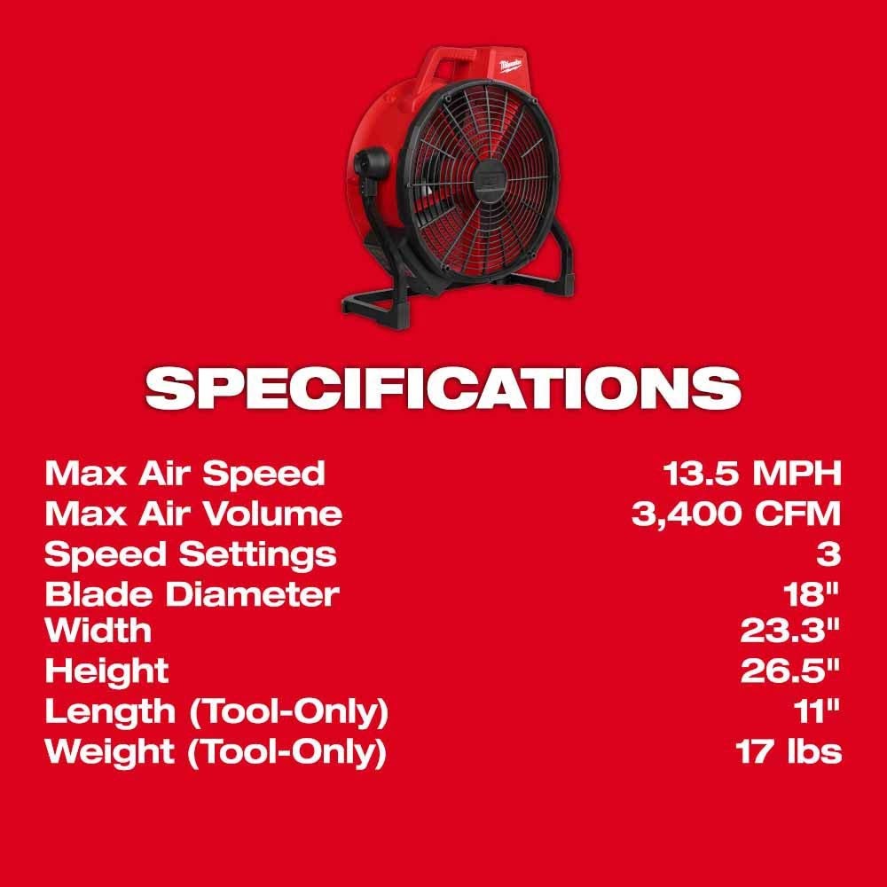 Milwaukee 0821-20 M18 Brushless 18″ Fan