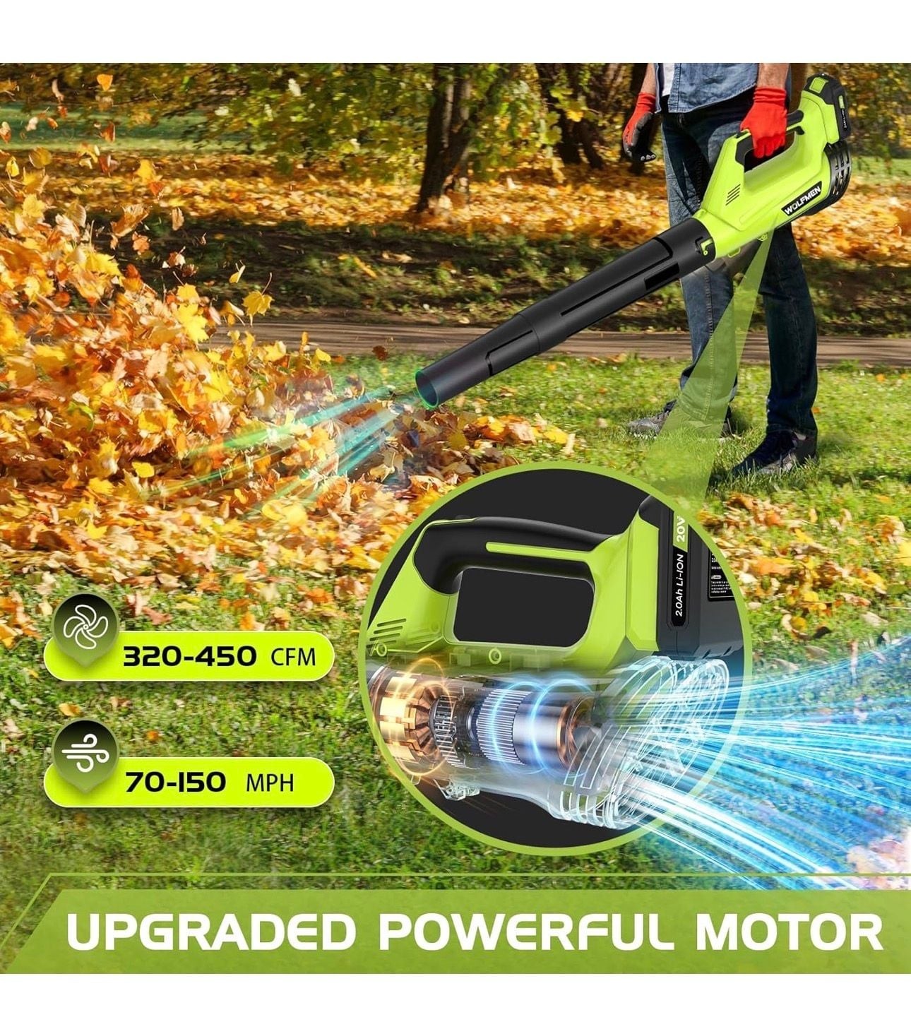 WOLFMEN 20V Cordless Leaf Blower with 2 Batteries and Charger, 150 MPH