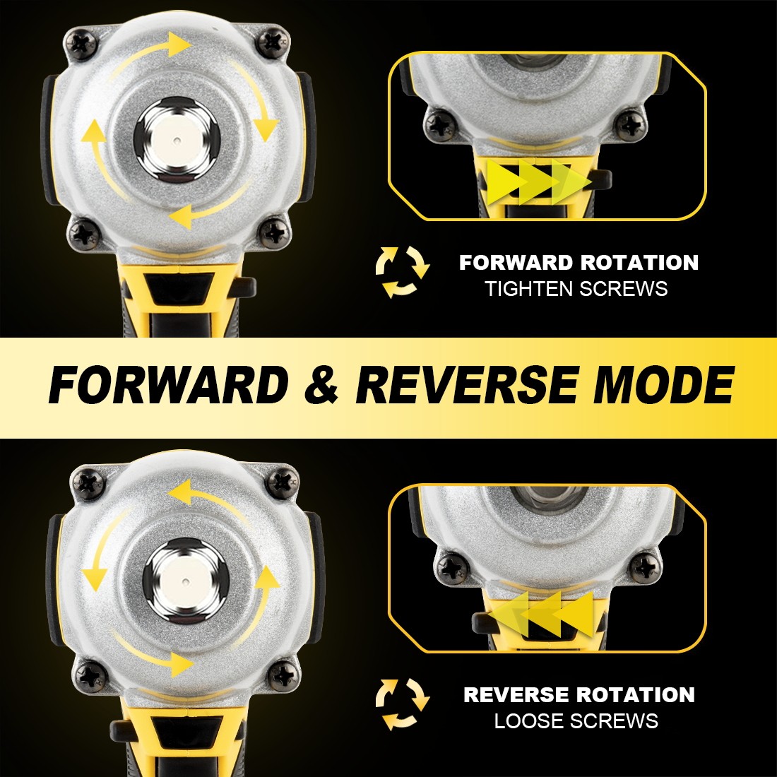 Cordless Impact Wrench For Dewalt 20V Battery, 1/2 Inch Brushless High Torque