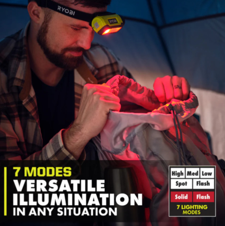 RYOBI USB Lithium Magnetic LED Headlamp – FVL61 * * Bare Tool * * TESTED * *