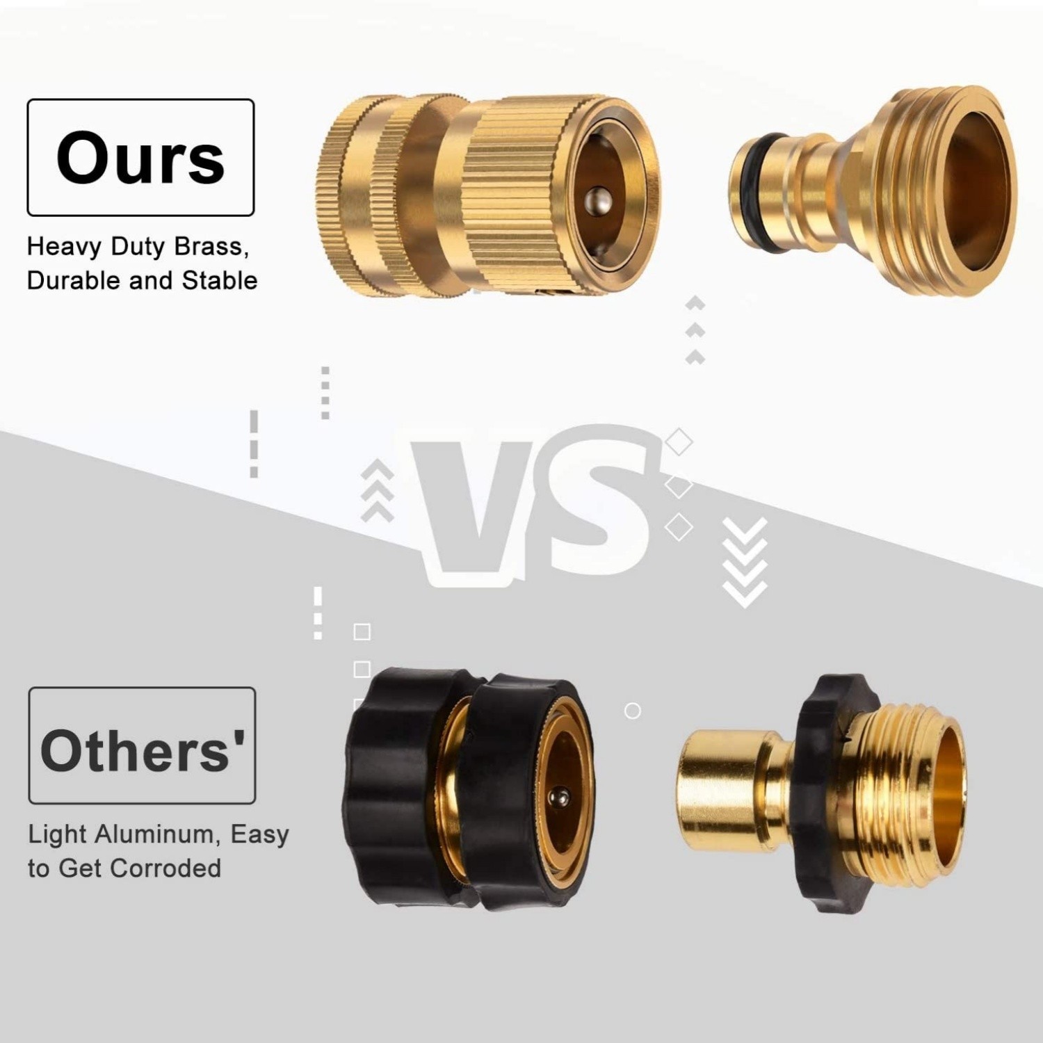 US Garden Hose Quick Connect Water Hose 3/4″ Fit Brass Female Male Connector Set