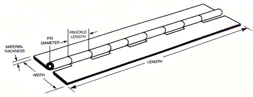 Heavy Duty Stainless Steel Continuous Hinge – Multiple Sizes & Thickness Options