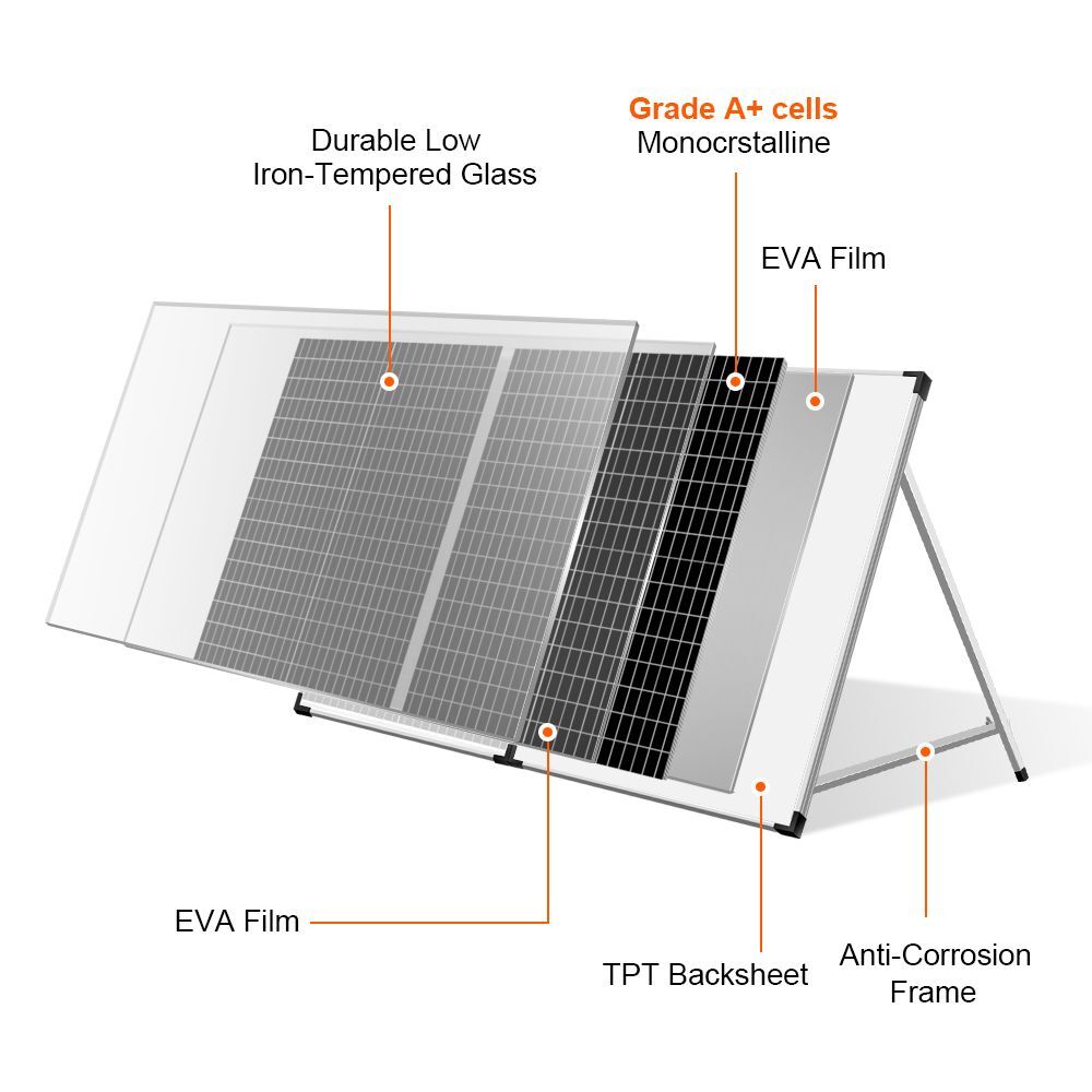 DOKIO Portable Foldable Solar Panel Kit 100W Solar Suitcase Caravan Boat Camper