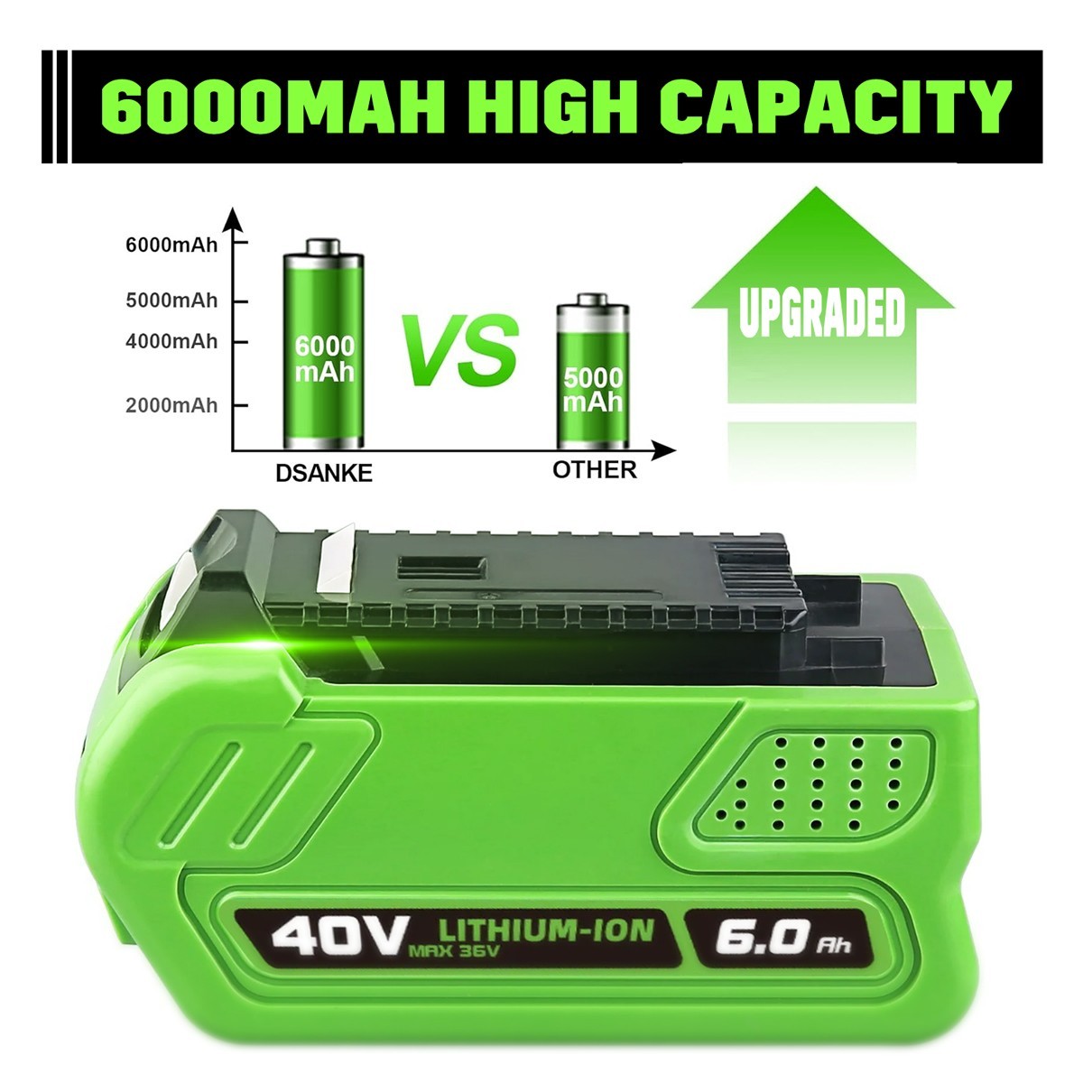 New 40V 6.0Ah For Greenworks 40Volt G-MAX Li-ion Battery 29472 29462 29252 20202