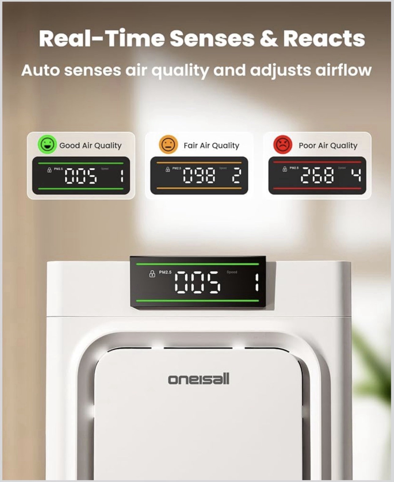 Air Purifiers for Home Pets with Double-Sided HEPA Washable Filters,Large Roo…