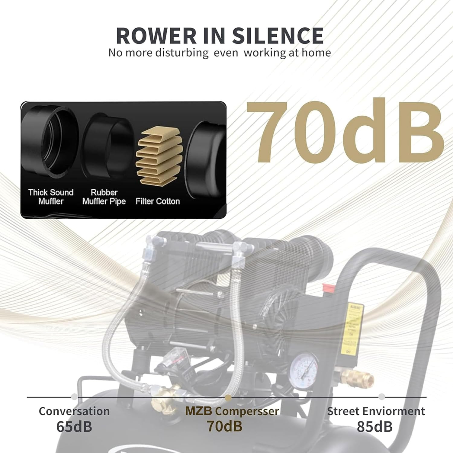 MZB 6.4 Gallon Ultra Quiet Air Compressor 110V/60Hz Steel Tanks Oil-Free 70Db No