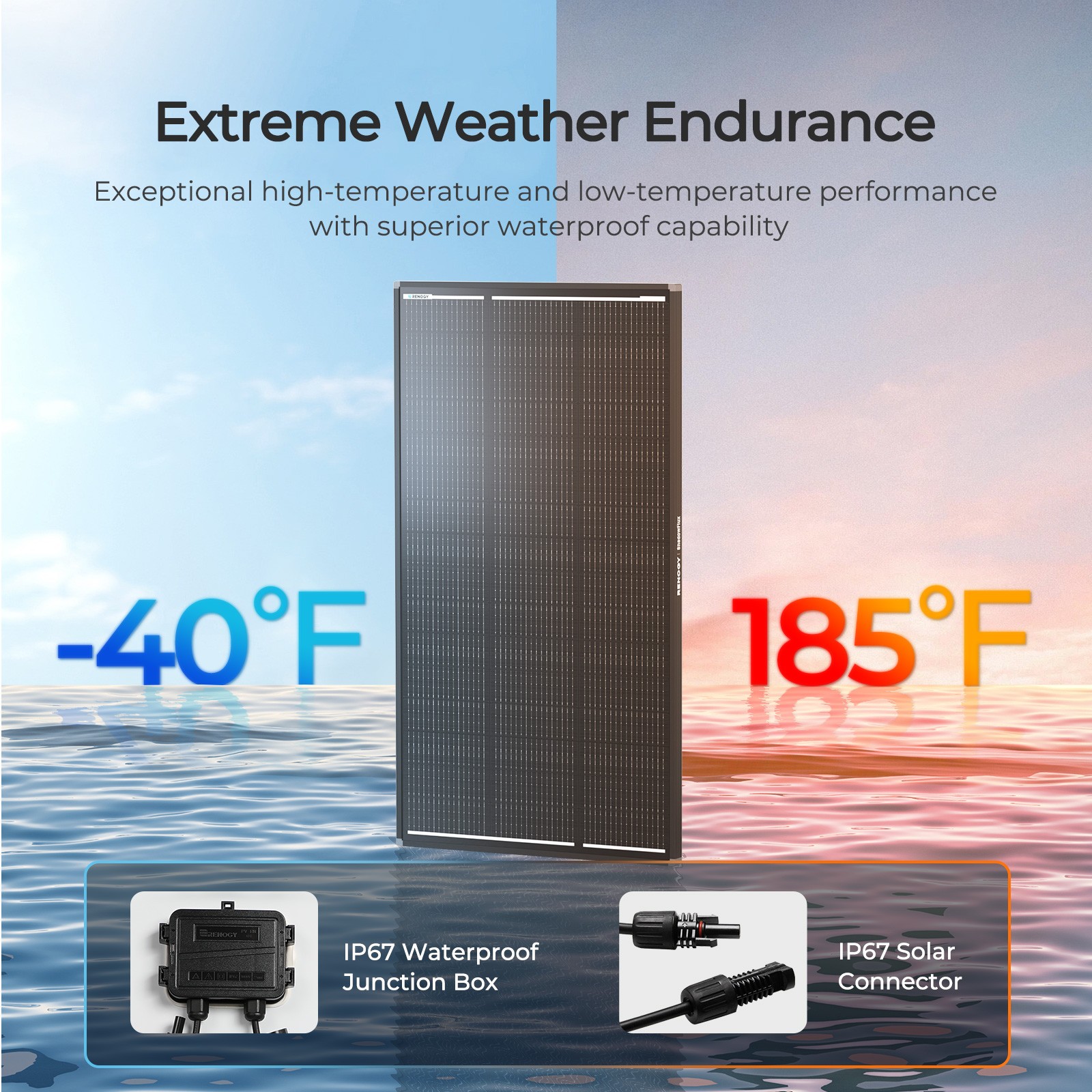 Open Box Renogy 120W N-Type Solar Panel High-Efficiency 25% For RV/Marine
