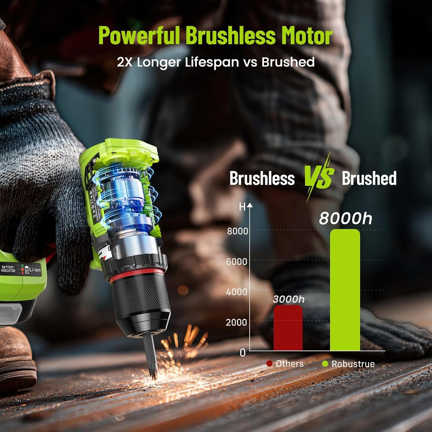 21V Cordless Drill Driver Combo 3/8″ Drill 1/4″ Impact Driver 2Batteries Charger