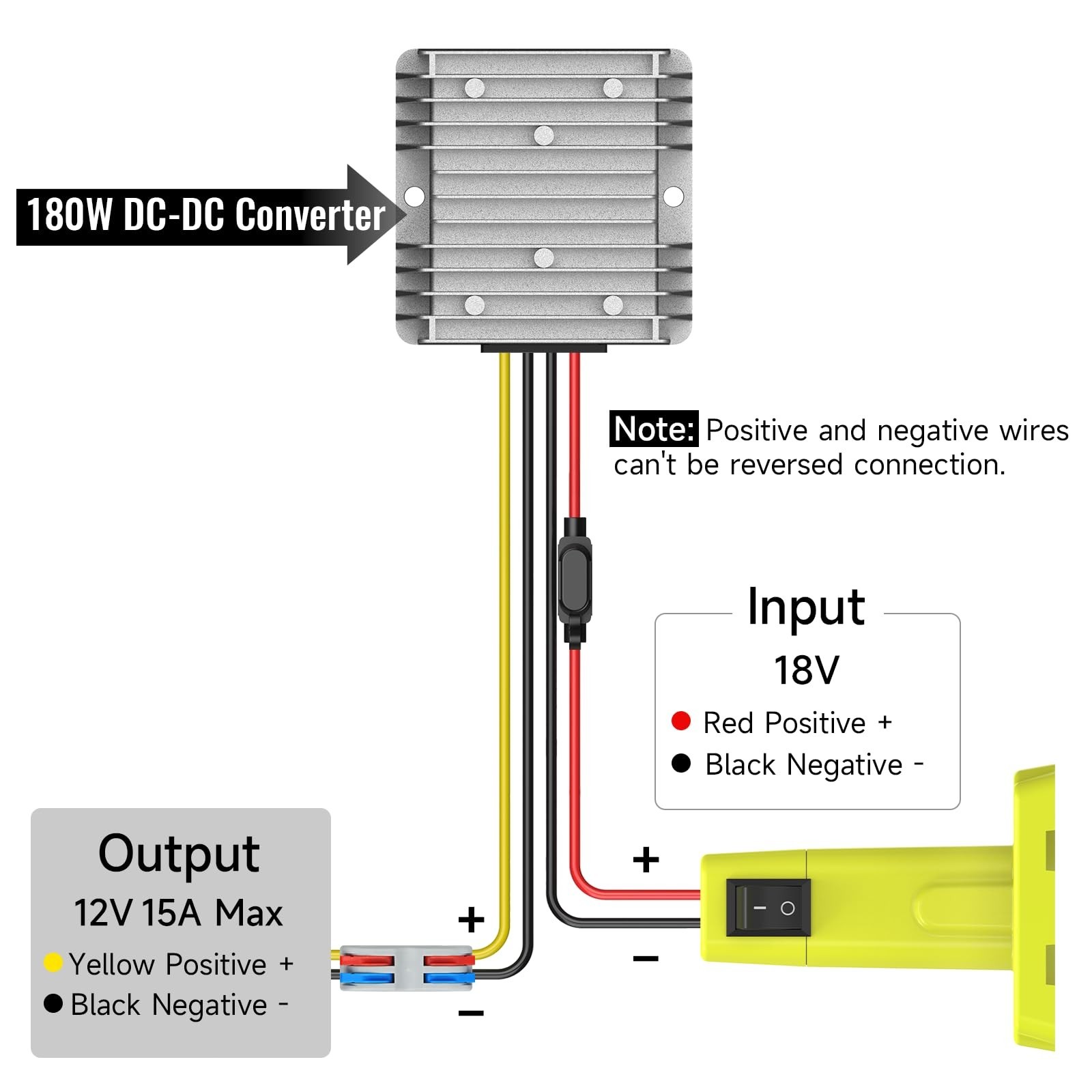 DC 18V To 12V Step Down Converter Compatible with Ryobi 18V Battery Adapter