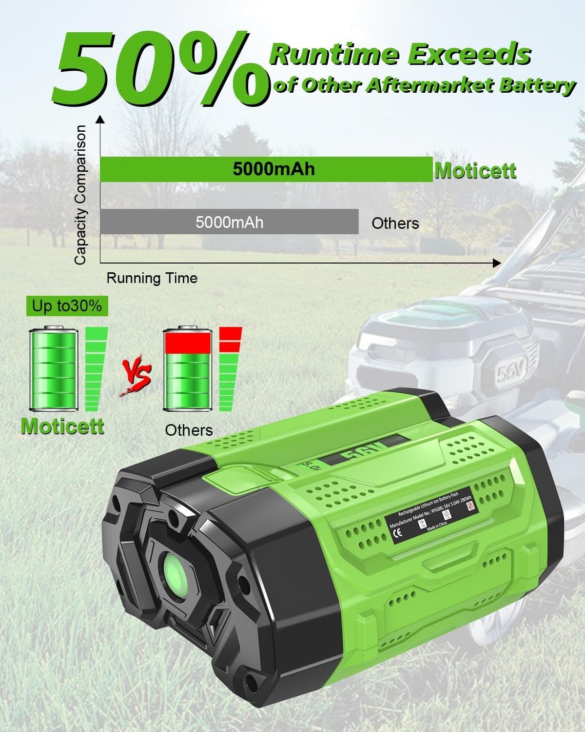 1~2PACK 56V 12.0Ah upgrade For EGO BA5600T Power + 56V 10Ah Lithium New Battery