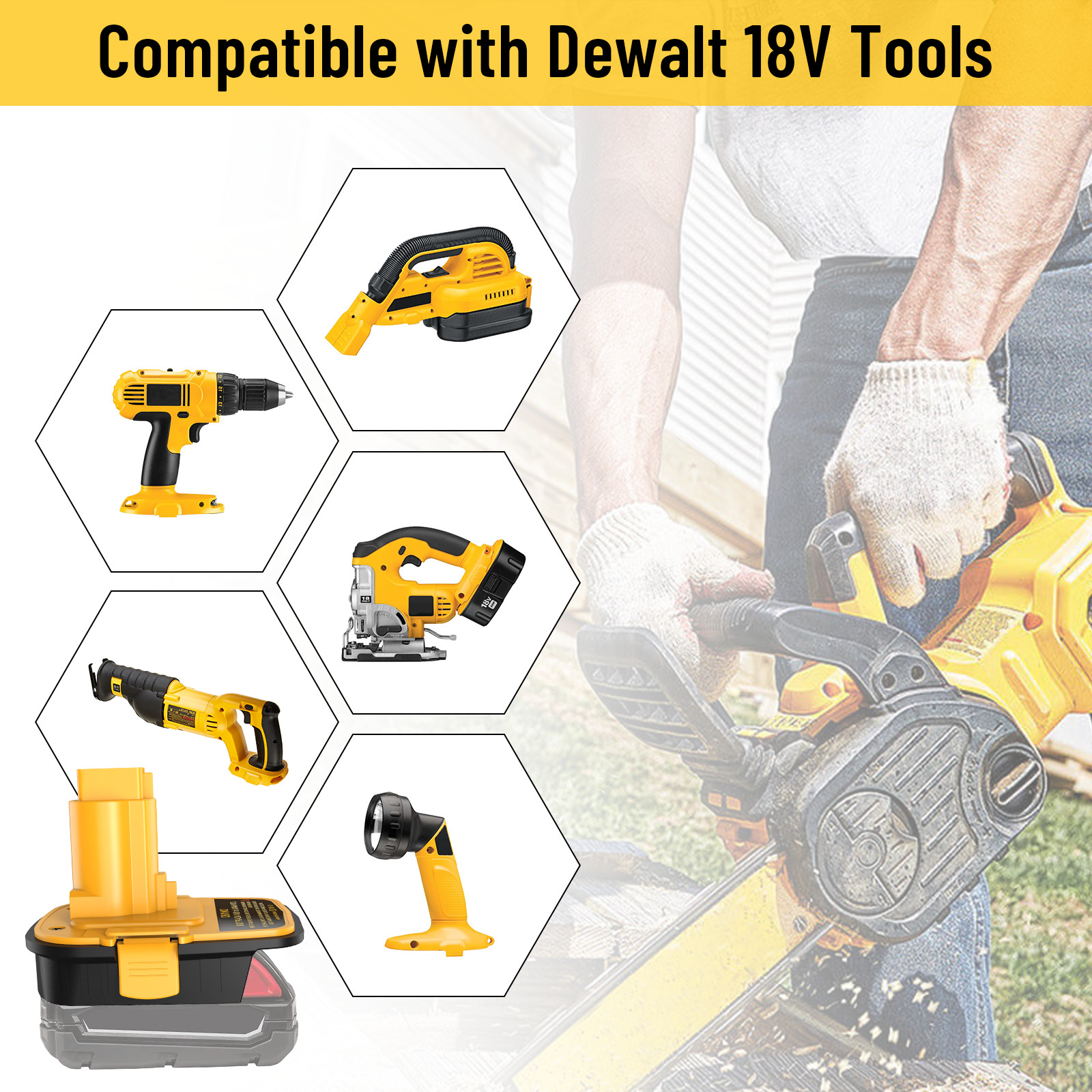 Battery Adapter compaitble with DeWalt 20V or Milwaukee 18V Battery DM18D
