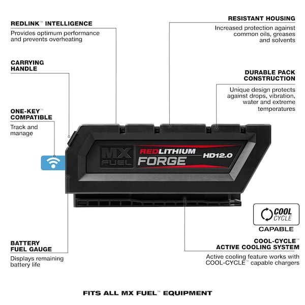 Milwaukee Tool Mxfhd812 Mx Fuel Redlithium Forge Hd12.0 Battery Pack