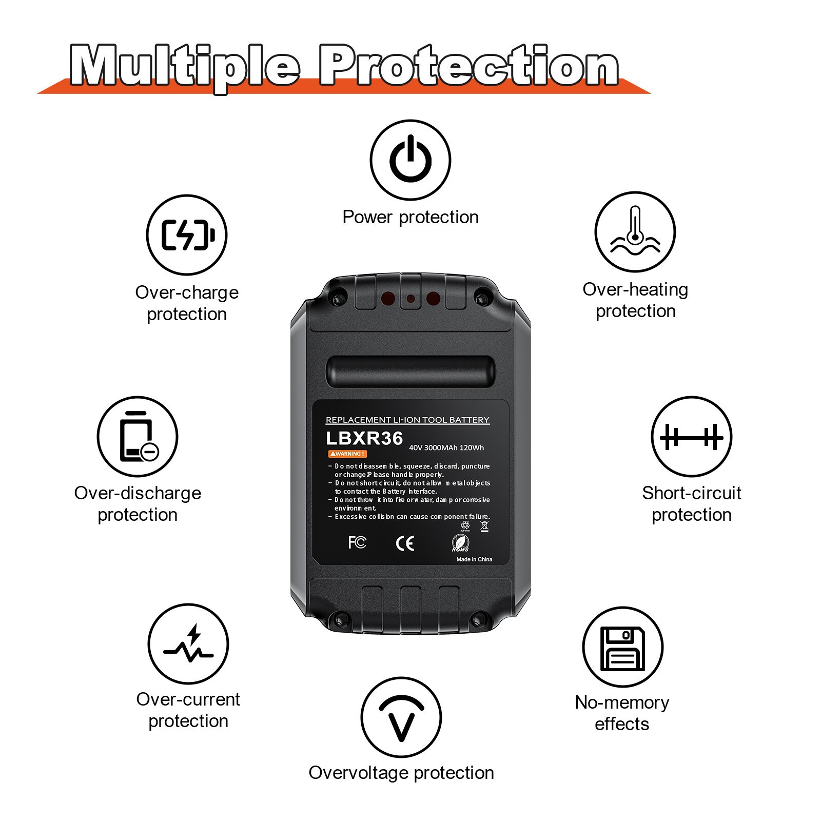 4.0AH 40Volt Lithium Battery/Charger For Black Decker 40 Volt Max LBXR36 LBX2040