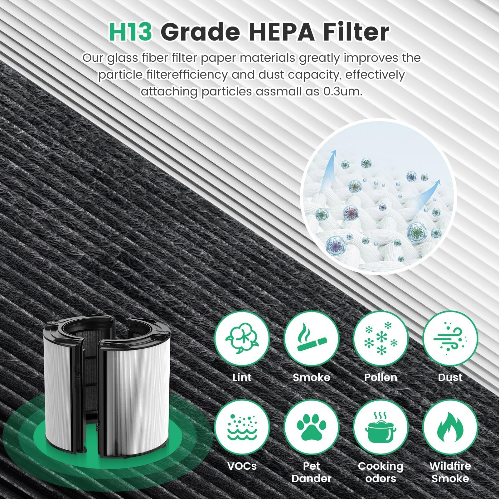 HEPA + Carbon Air Purifier Filter for Dyson HP10 HP07 TP10 TP09 TP07 TP06 TP04