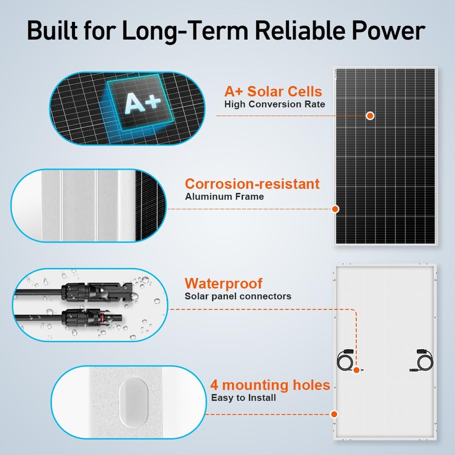 DOKIO Monocrystalline Solar Panel Size 150W 18V for 12V System, Aluminum Fram…