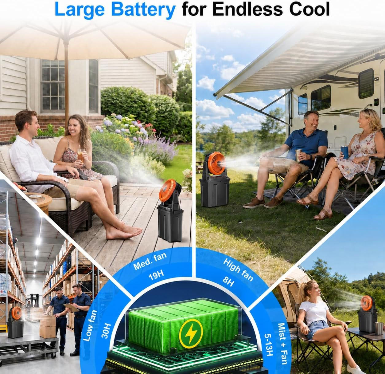 1.35 Gal Portable Misting Fan, Outdoor Fans for Patios, [Max 30H] Rechargeable B