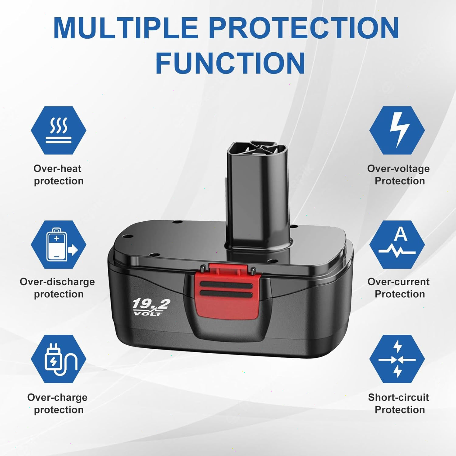 1~2Pack 19.2V For Craftsman 11375 Ni-MH New Battery C3 130279005 11376 130279003