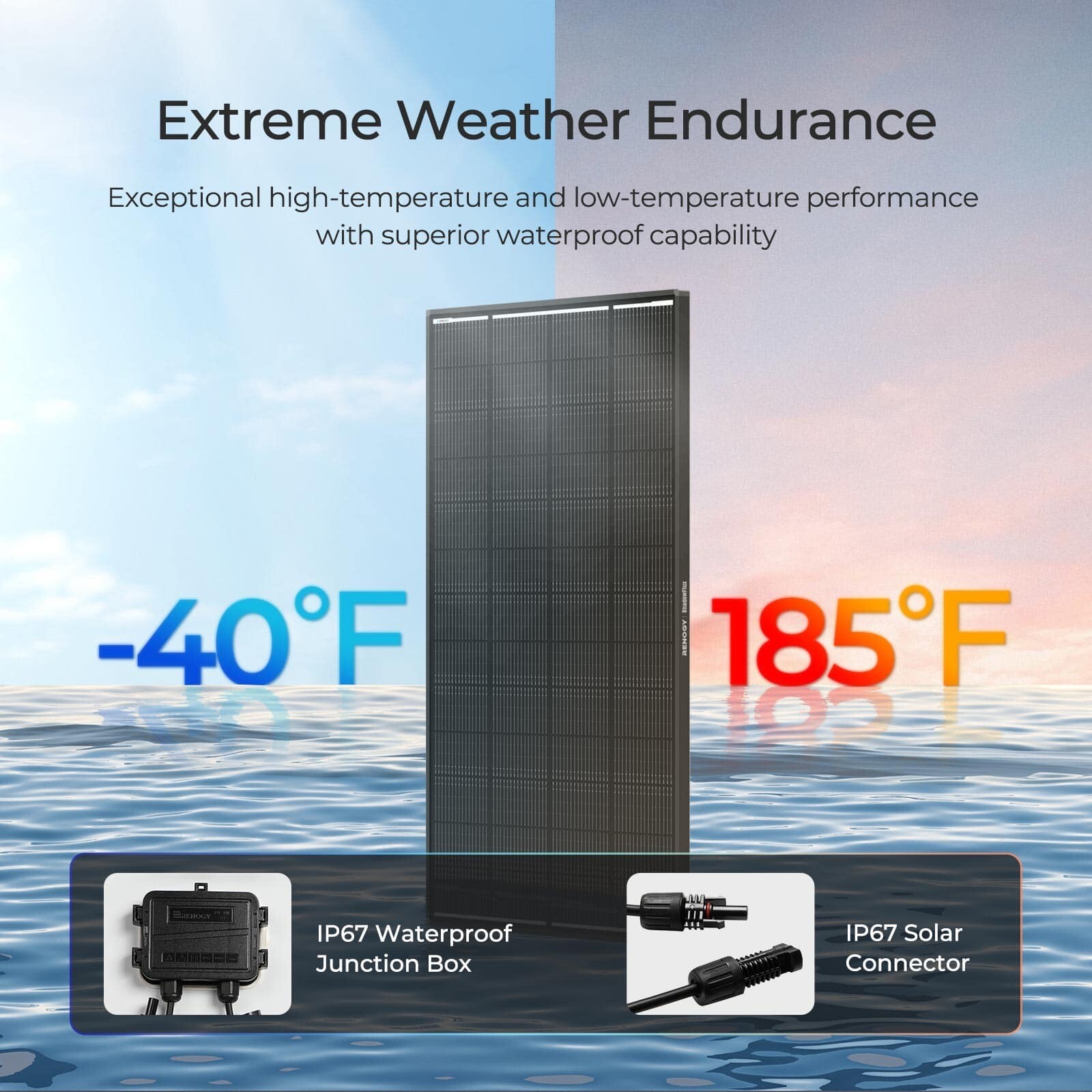 Renogy 200W 12V ShadowFlux Anti-shading N-Type Solar Panel High Efficiency