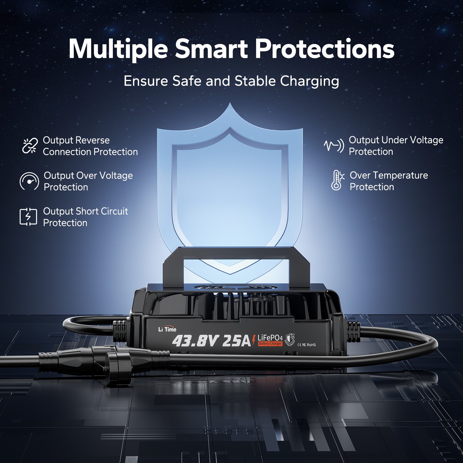LiTime 43.8V 25A Waterproof AC-DC Charger for 36V(38.4V) Lithium LiFePO4 Battery
