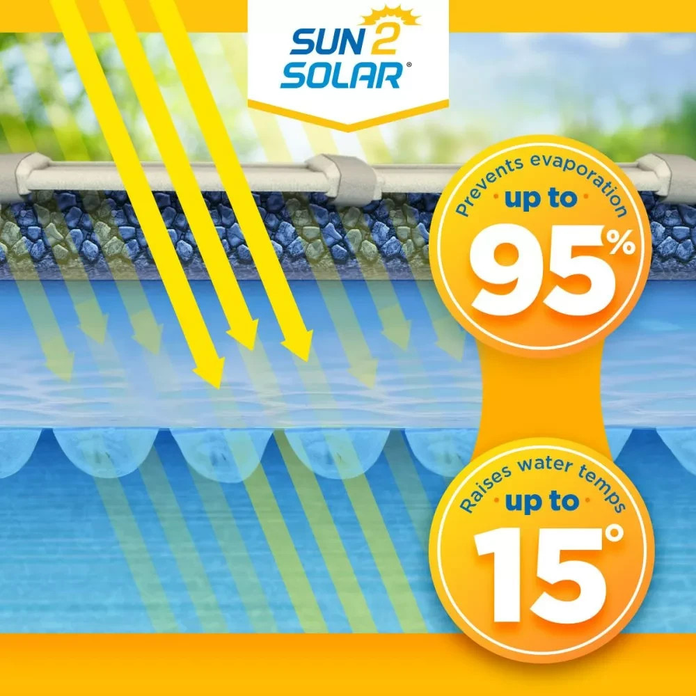Sun2Solar 1600 Series Clear Round Swimming Pool Solar Covers – (Choose Size)