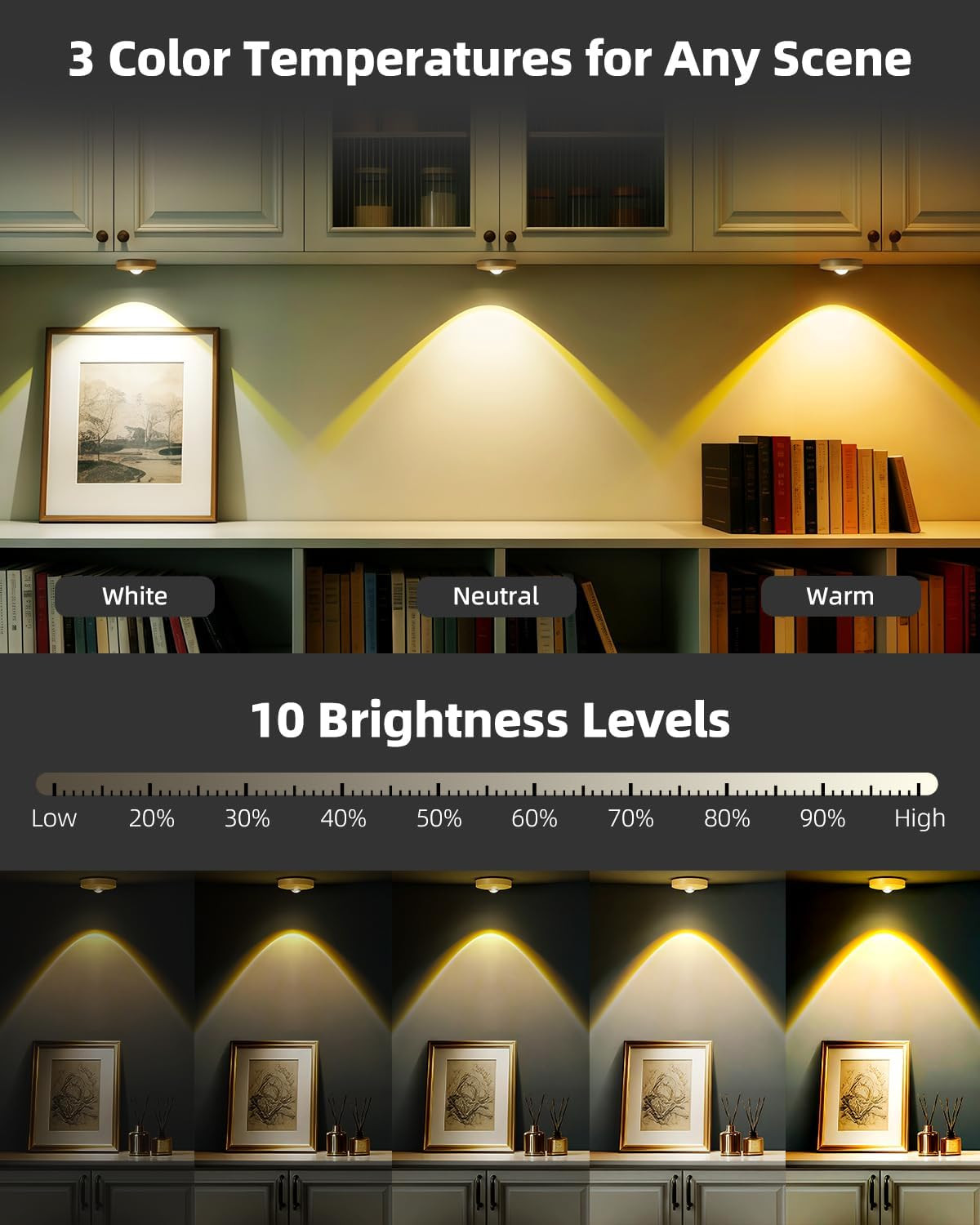 Rechargeable Puck Lights, 6-Pack LED Tap Lights with Remote, 1500mAh Battery, Di