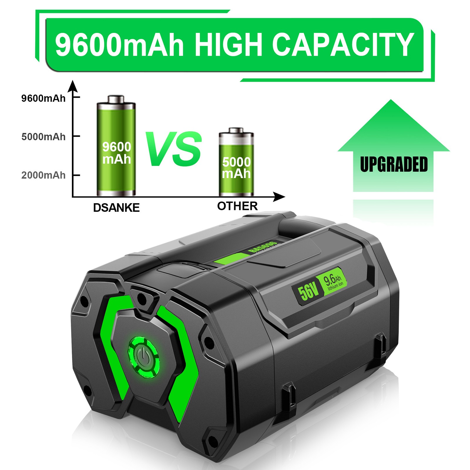 1-4PACK 9.6AH Battery For EGO 56V 56Volt BA1400 POWER Lithium Ion BA2240 BA2800T