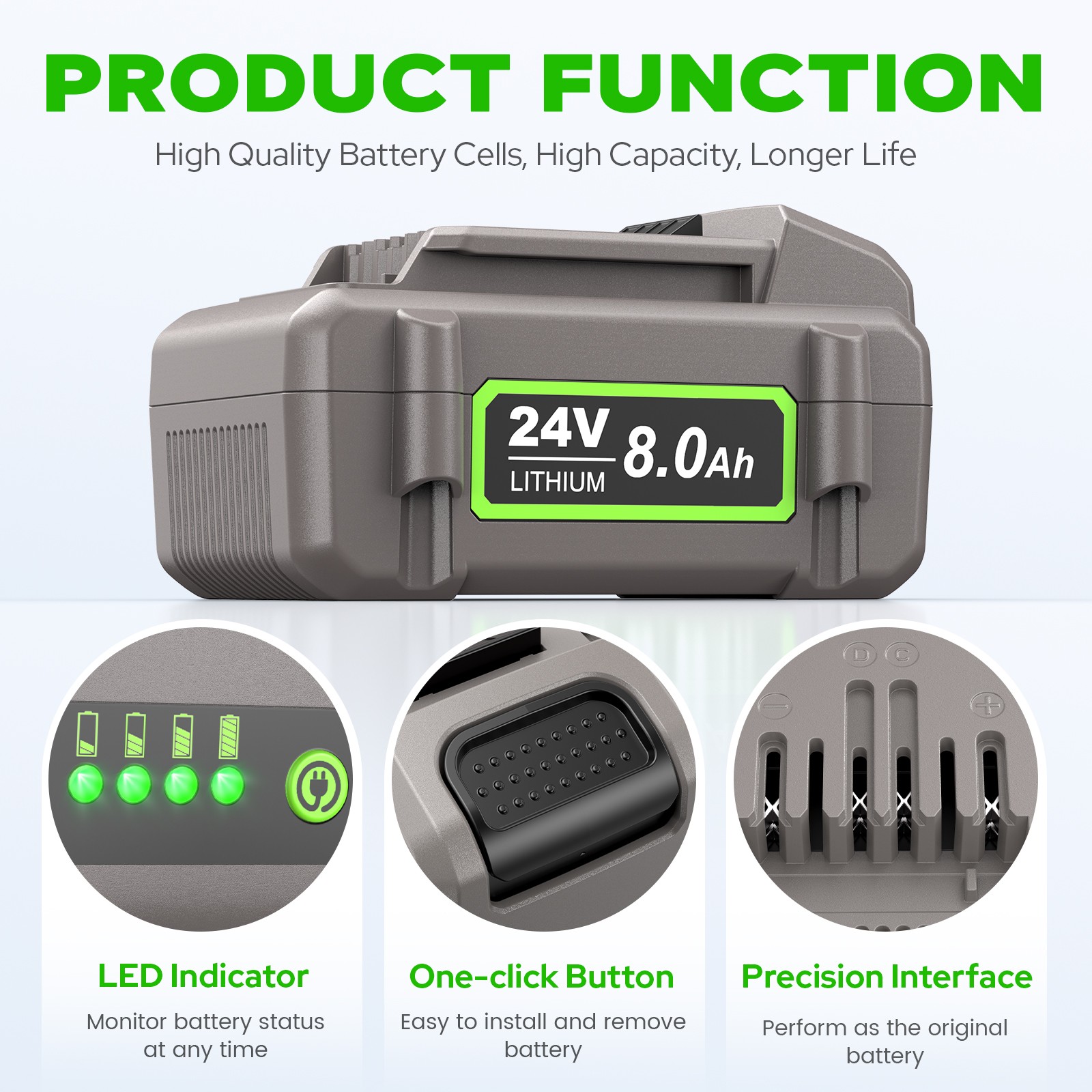 2X 8.0Ah Li-Ion Battery Replacement for FLEX 24V FX0221-1 FX0331-1 FX0341-1