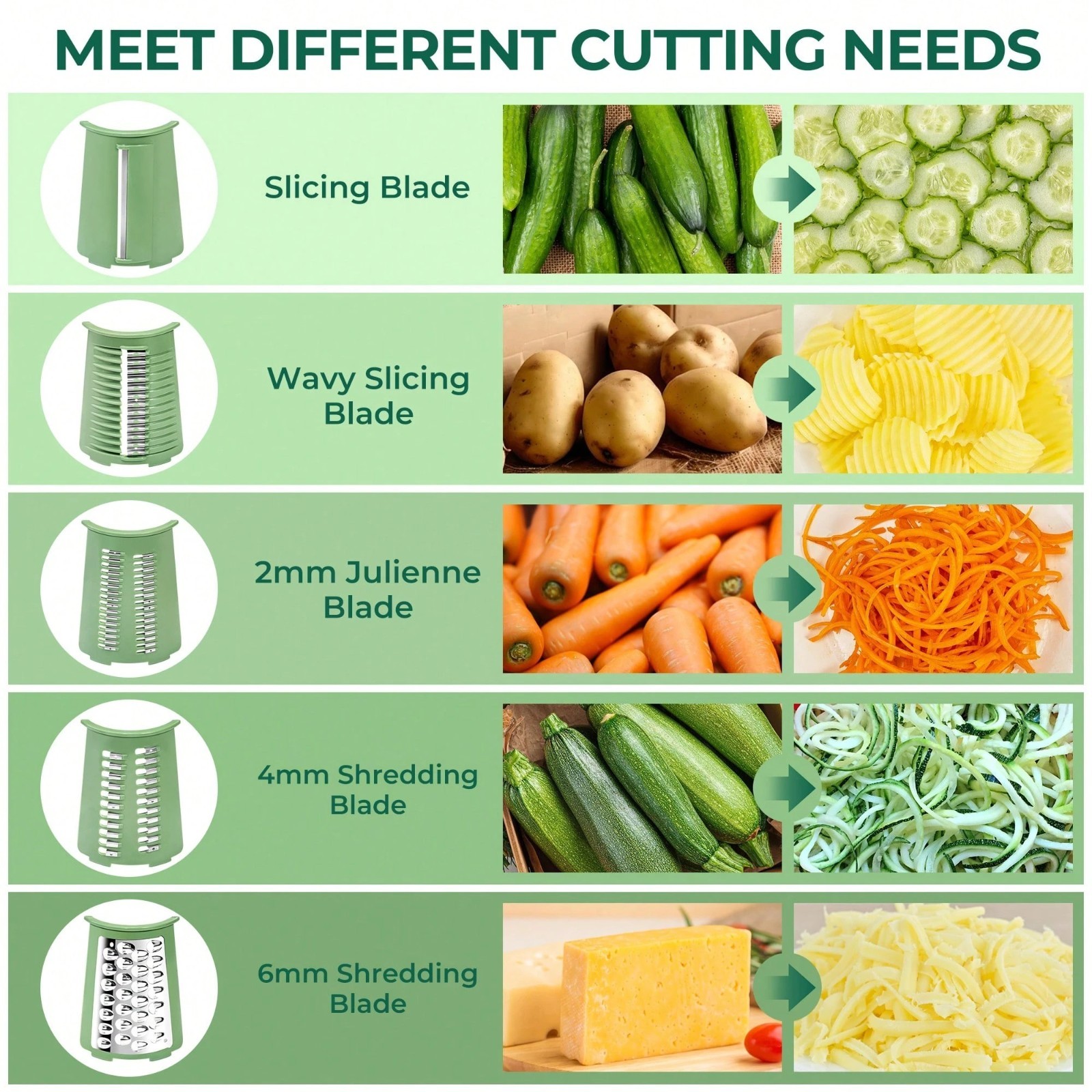 SUSTEAS Rotary Cheese Grater with 5 Blades & Storage Box Sleek Vegetable Shredde