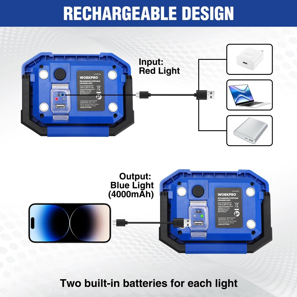 WORKPRO 2Pack Rechargeable 2000LM LED Work Light Magnetic Super Bright Worklight