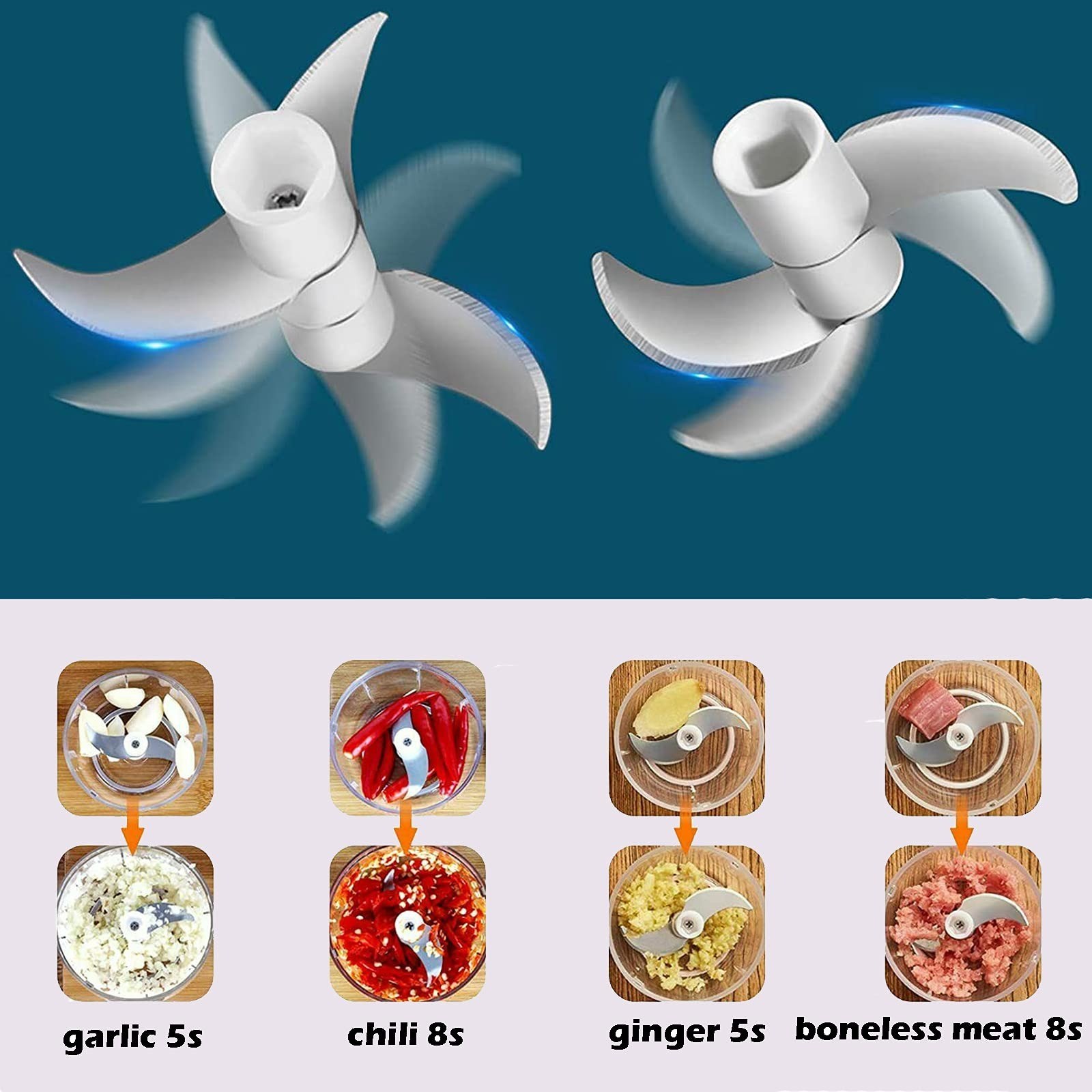 300ML Electric Garlic Chopper, 6 Blades Garlic Grinder Mini Vegetable Chopper,US